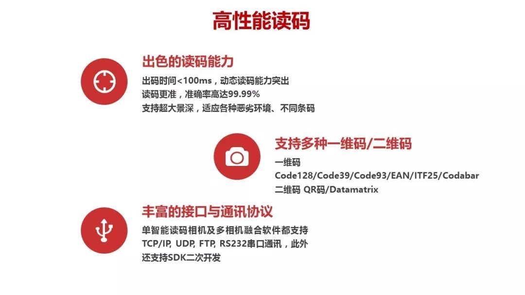 视野规模大的读码器-？？？？？低视2000万像素智能读码器