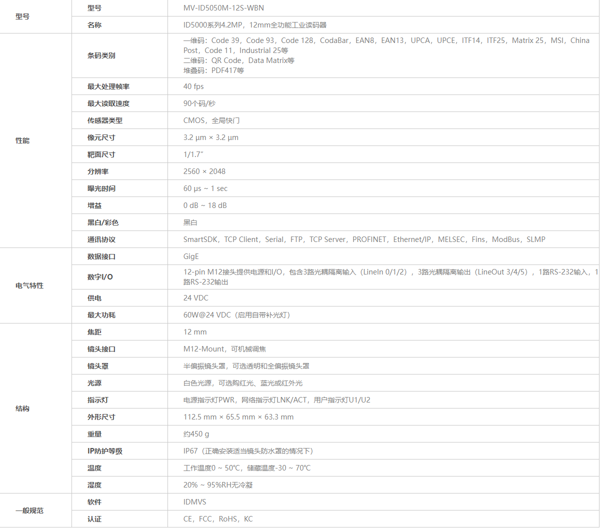 海？？？？？礛V-ID5050M-12S-WBN工业读码器参数图