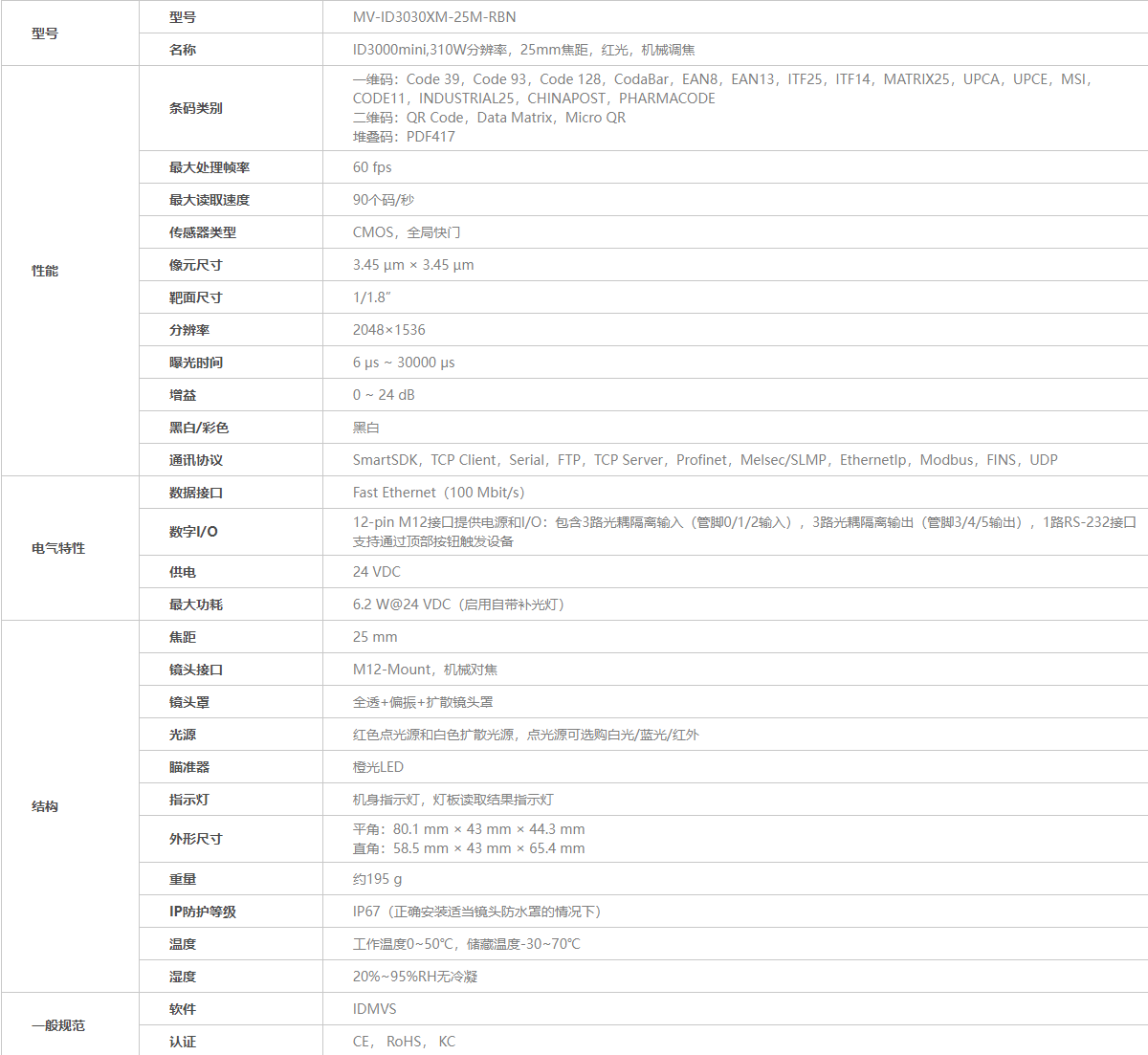 ？？？礛V-ID3016XM-8M-RBN工业读码器参数图