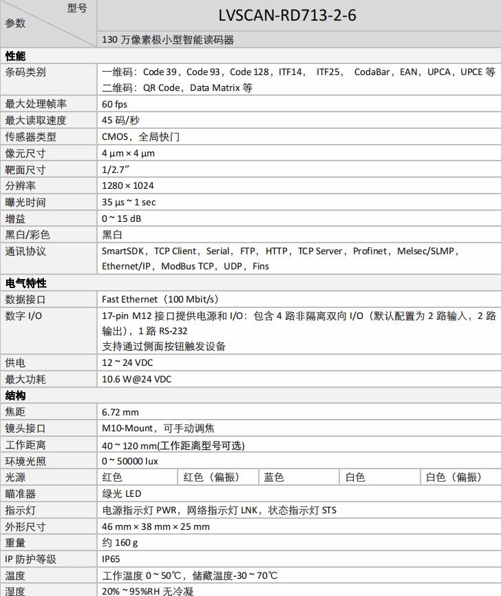 海？礡D713-2牢靠式读码器参数图