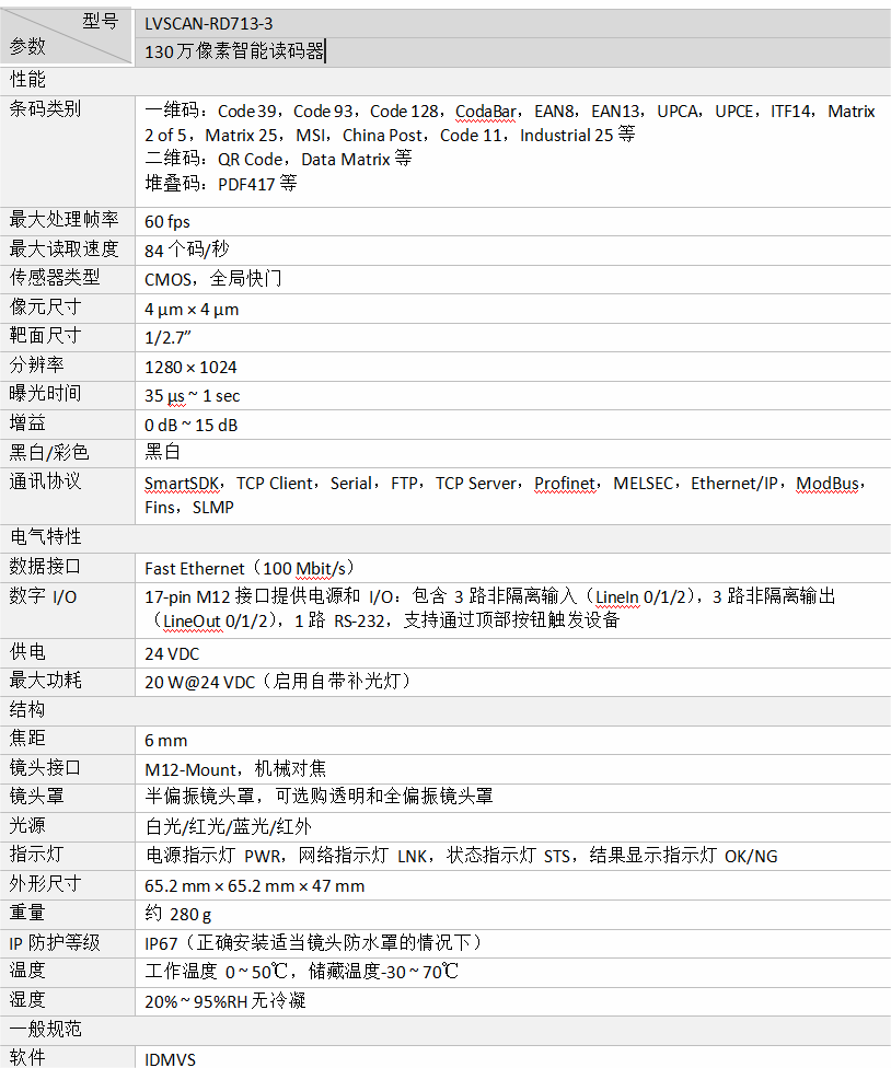 ？？？？礚VSCAN-RD713-3智能读码器参数图