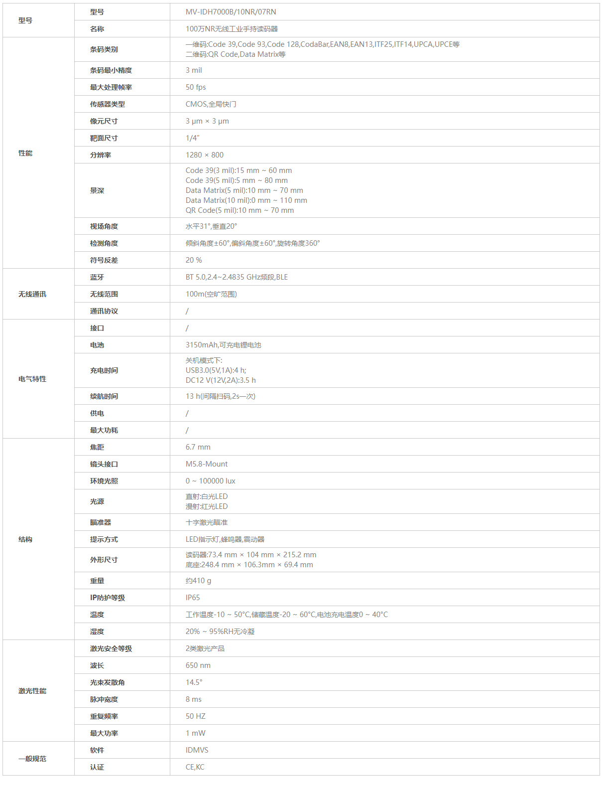 海？？？？？瞪肭共问