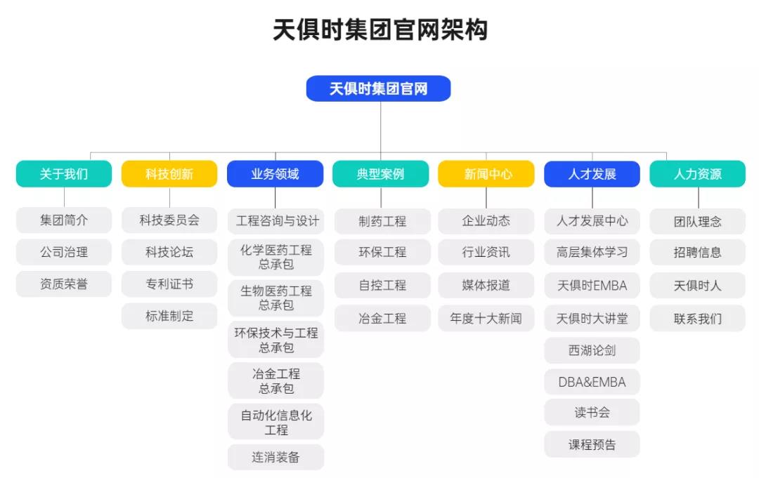6145356cef085 BC贷·(中国区)官方网站