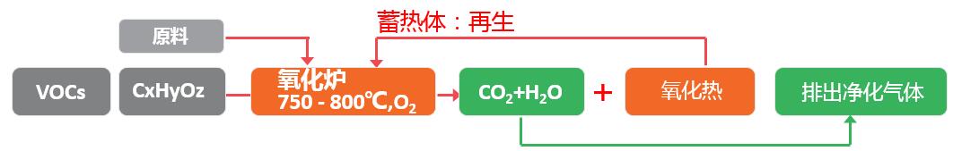 619b0fe8b91a1 BC贷·(中国区)官方网站