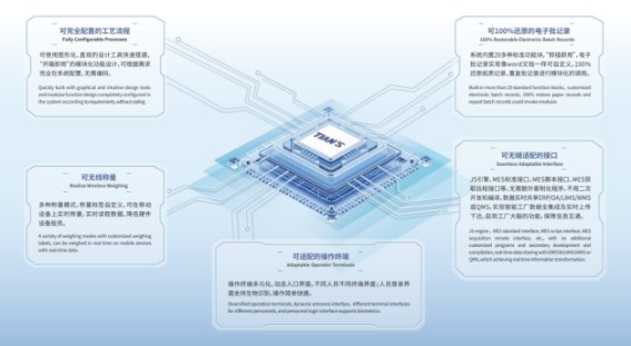 BC贷·(中国区)官方网站