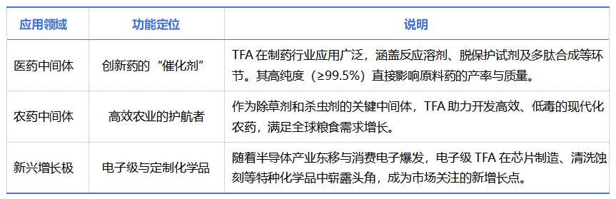 BC贷·(中国区)官方网站