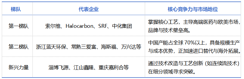 BC贷·(中国区)官方网站