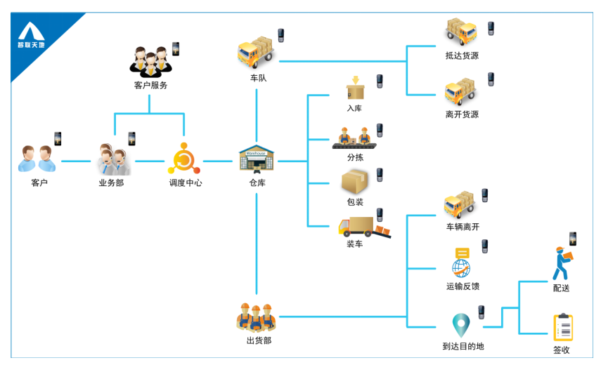 AG真人国际(中国)官方网站