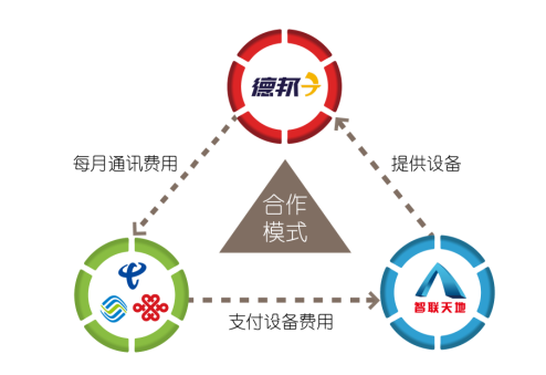 AG真人国际(中国)官方网站